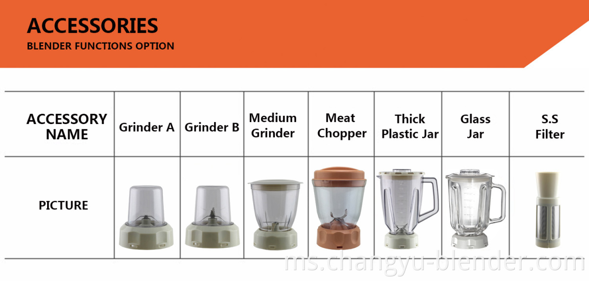 Multi Function Juicer Food Processor